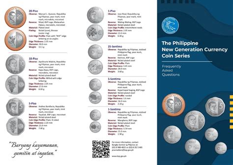 BSP releases 20.
